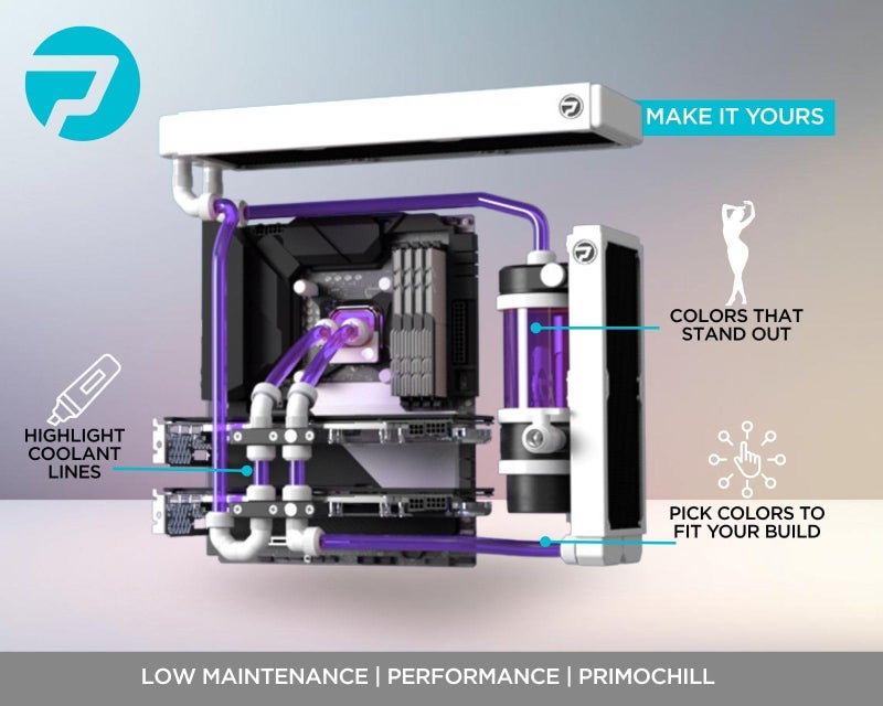 PrimoChill Ice - Computer WaterCooling Coolant, Fill and Forget, Low Viscosity, Low Chemical Content, Full Protection, Proudly Made in The USA (32oz/.9L) - Transparent - UV Purple - Image 5